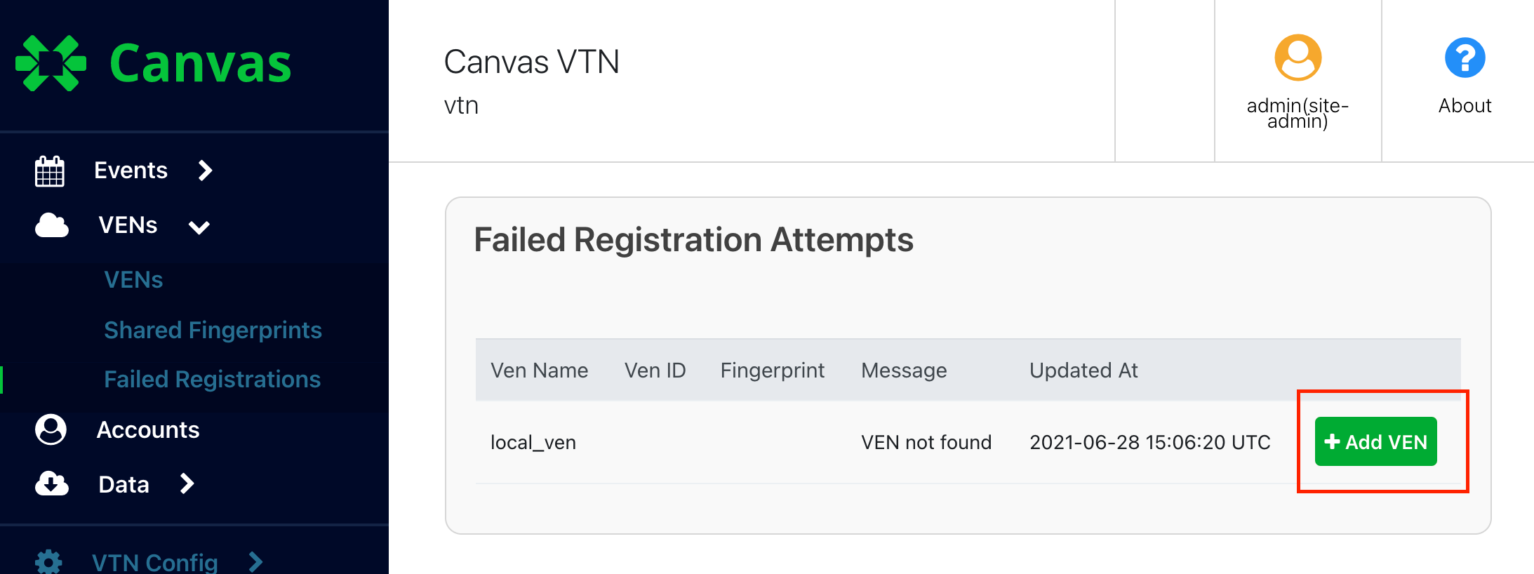 Failed Registrations Attempt